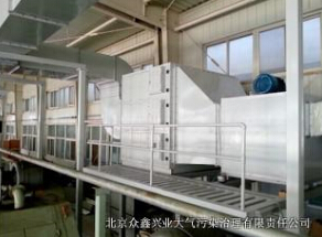 保護(hù)綠草藍(lán)天，工業(yè)廢氣治理刻不容緩！