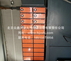 工業(yè)廢氣治理，眾鑫讓藍(lán)天白云重見天日