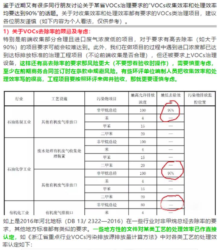 不忘初心，重溫非甲烷總烴（NMHC）小時候的模樣