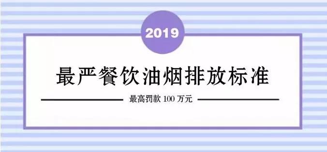 北京嚴(yán)餐飲油煙排放標(biāo)準(zhǔn)開始執(zhí)行！高罰款100萬