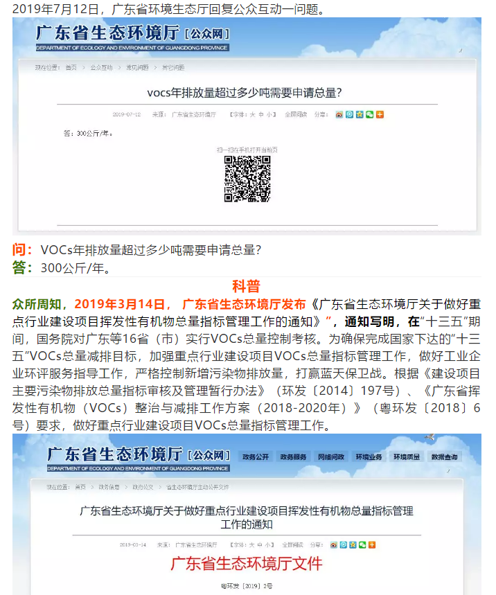 VOCs年排放量超過多少公斤需要申請總量控制？