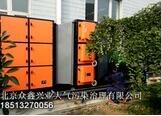淬火油煙污染，熱處理油煙廢氣凈化系統(tǒng)來(lái)處理