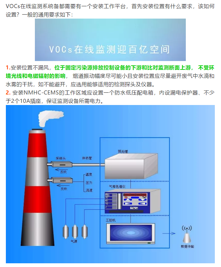 VOCs在線監(jiān)測設(shè)備安裝位置有何要求？